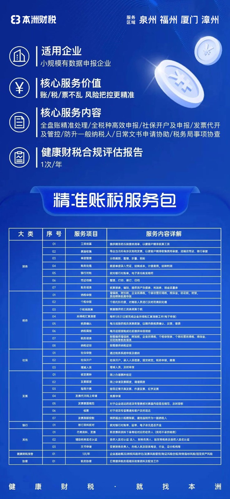 精准.jpg 精准.jpg